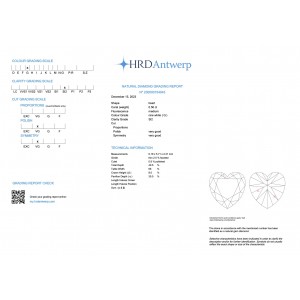 HRD Certified Heart-Cut...